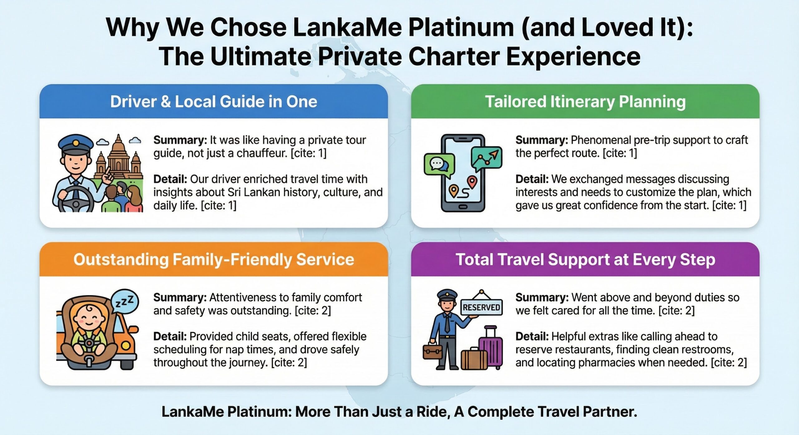 Why We Chose LankaMe Platinum