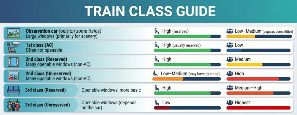 tea train class guide