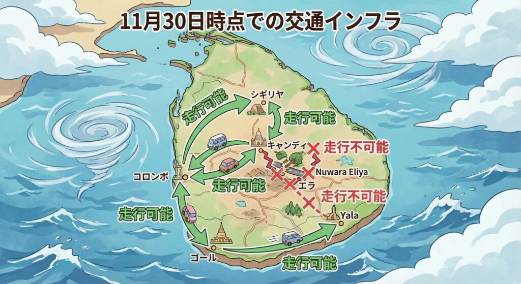 サイクロンの影響を受けた現在のスリランカの道路状況