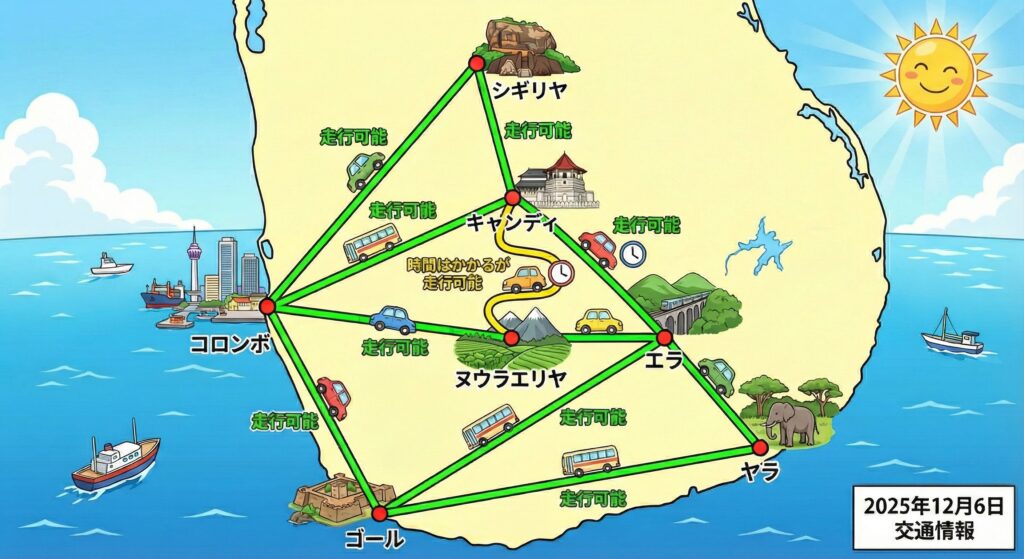 12月6日時点でのスリランカの道路状況